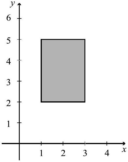 Shaded rectangle where x ranges from 1 to 3 and y ranges from 2 to 5