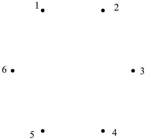 Six vertices labeled 1 through 6 arranged in a hexagon shape. 1 is at the top, proceeding clockwise to 6 at top-left.